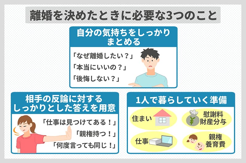 離婚を決めたときに必要な3つのこと