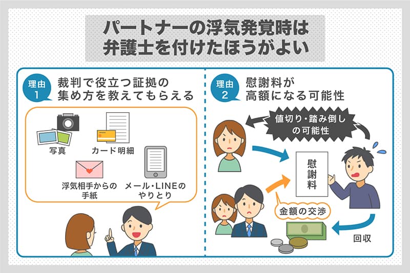 パートナーの浮気発覚時は弁護士を付けたほうがよい