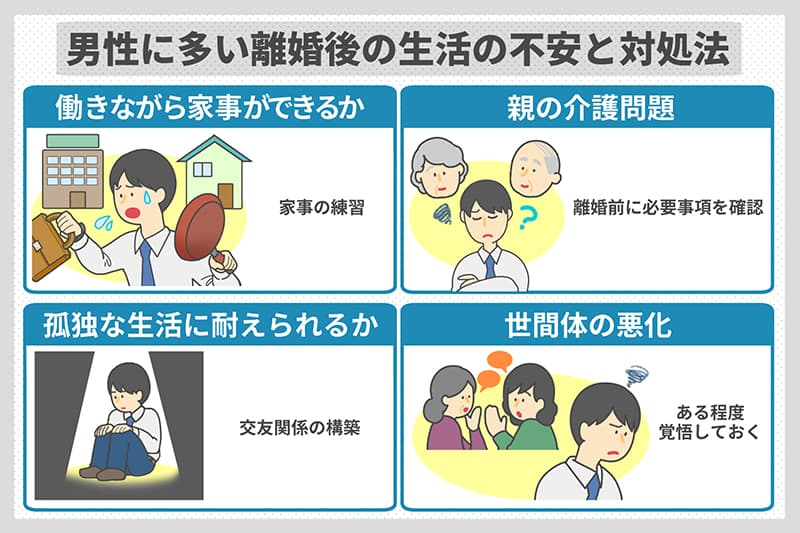 男性に多い離婚後の生活の不安と対処法