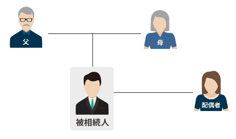 相続_相関図_173_09